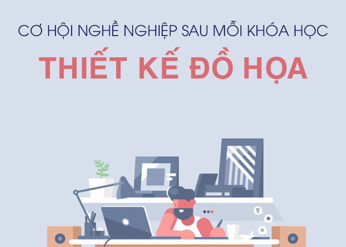 Cơ hội nghề nghiệp sau khi hoàn thành khóa học